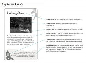 It Is Here! Group Pattern Language Deck | Full Circle Associates