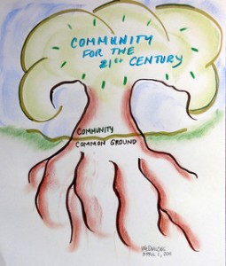 Community engagement is dead « Chris Corrigan