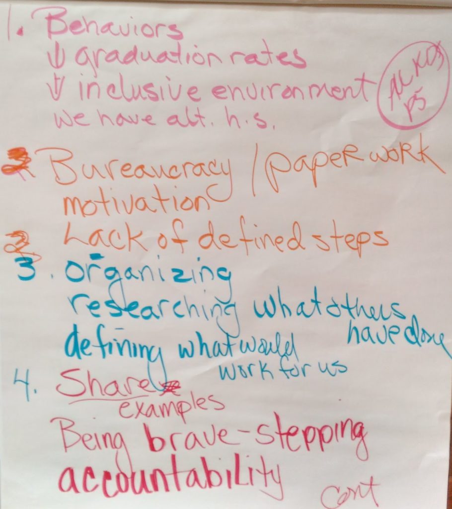 Notes about accountability on a flip chart: behaviors, bureaucracy, organizing and sharing