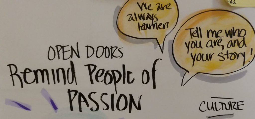 Text on paper reading "Open doors remind people of passion" accompanied by two thought balloons reading "we are always learners" and "tell me who you are, and your story!"