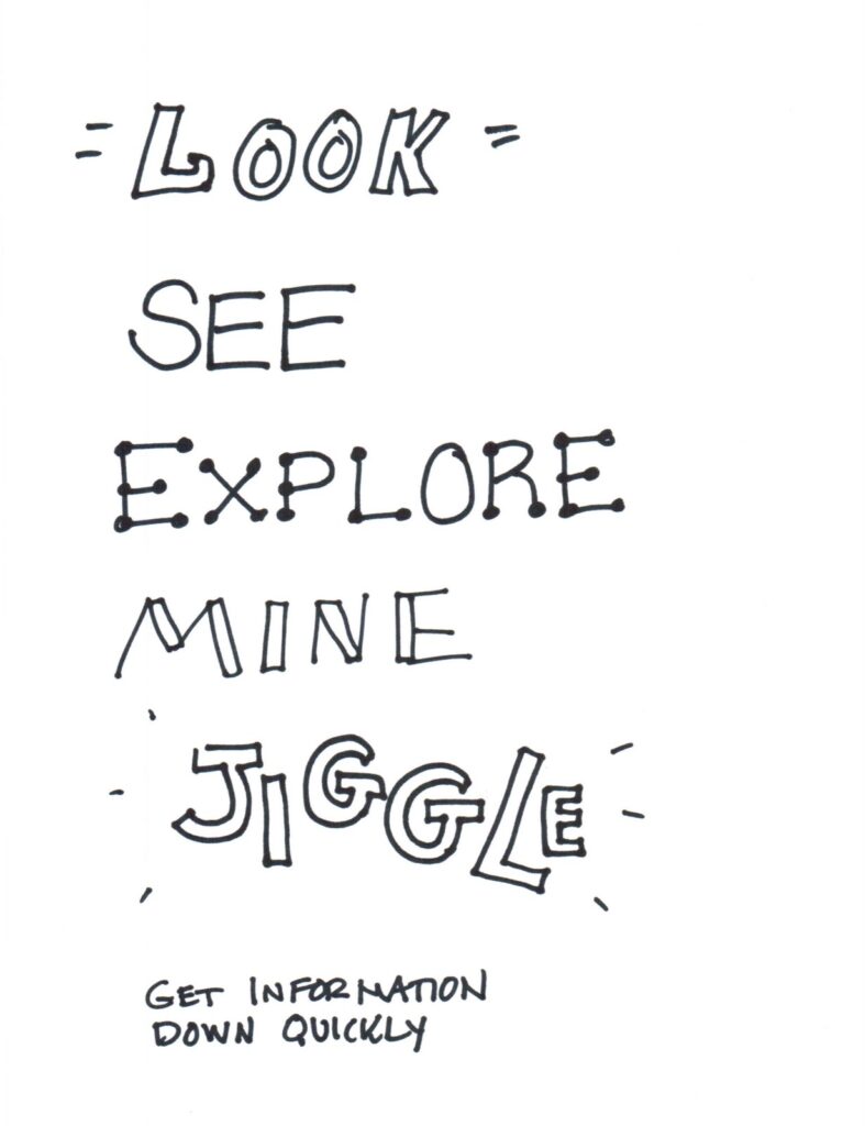 hand drawn images of the words look, see, explore, mine, jiggle and get information down quickly